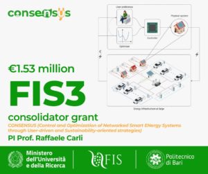 FIS3 project CONSENSUS - Raffaele Carli PI