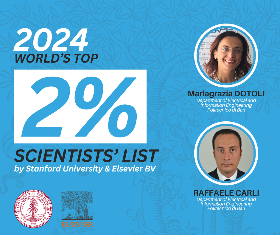 2024 Stanford Scientists List