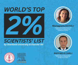 D&C Lab on the Worldโs