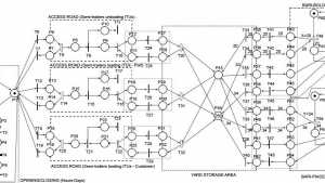 Prof's Dotoli lecture on Petri Nets for Freight Transport System
